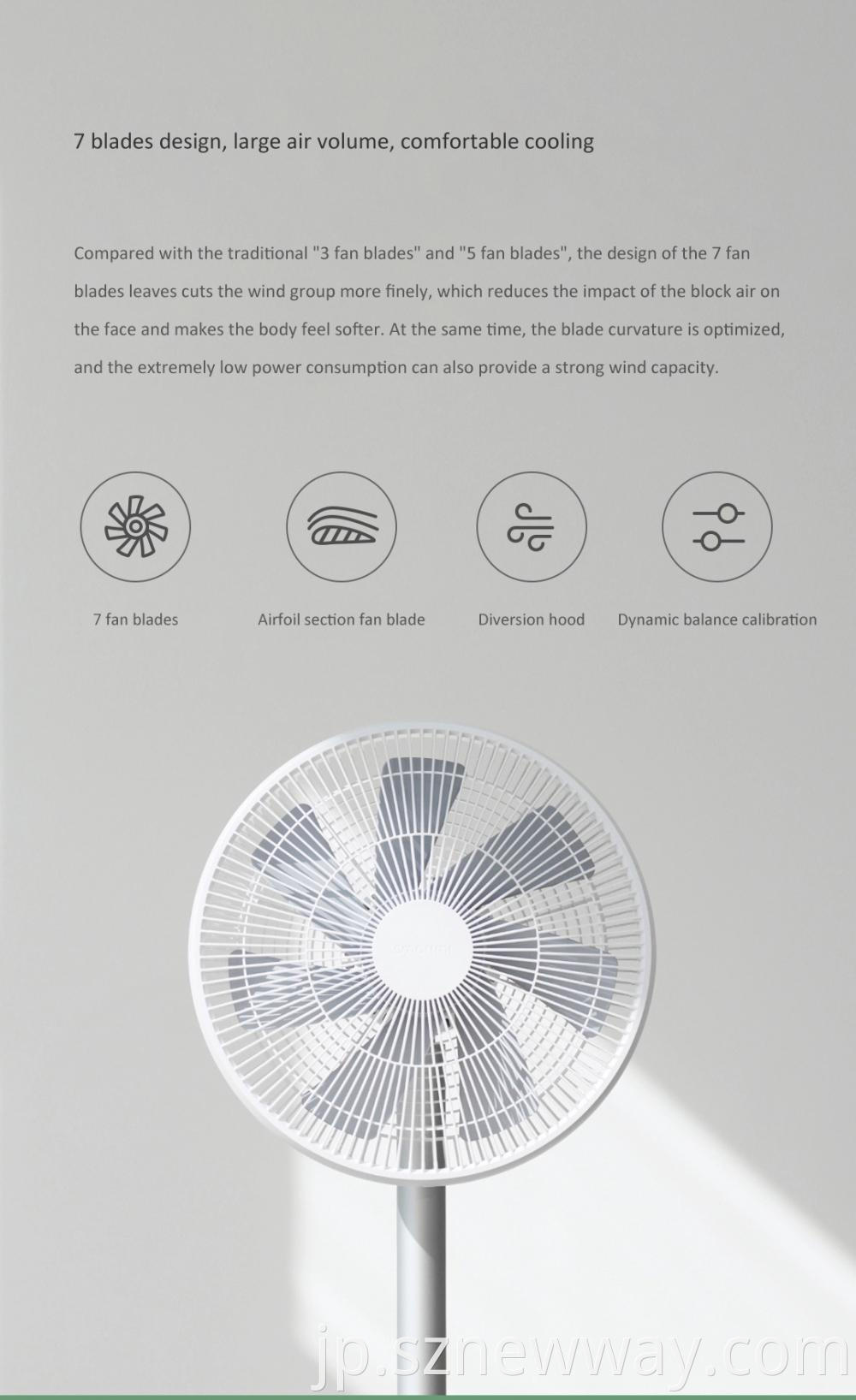 Smartmi Pedestal Fan 2s